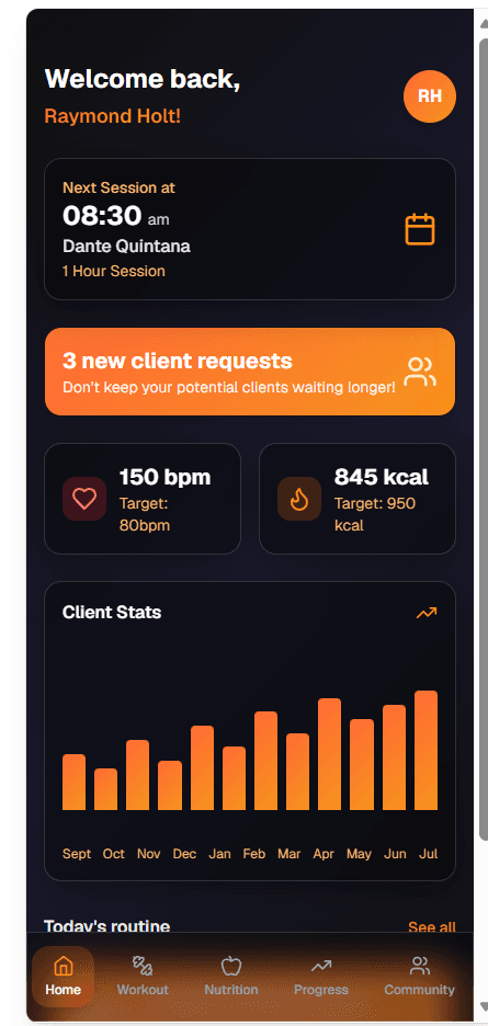 FitAI Mobile App Dashboard